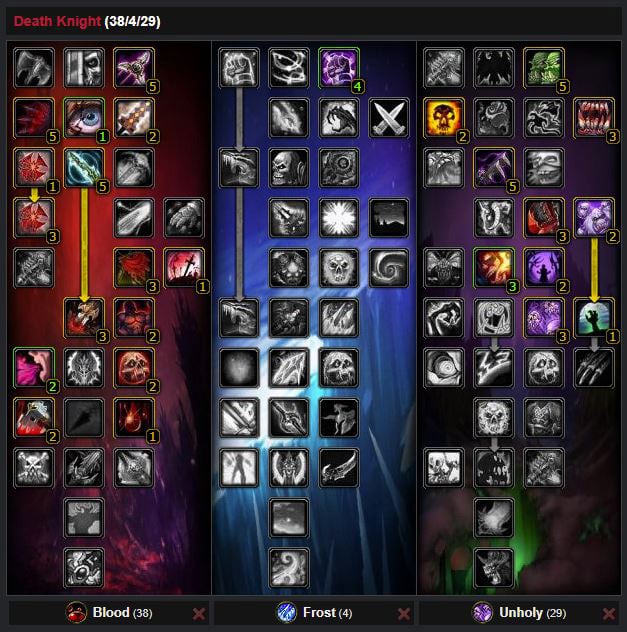 WoW Wrath of the Lich King WotLK Classic Solo Dungeon Guide Skill Tree